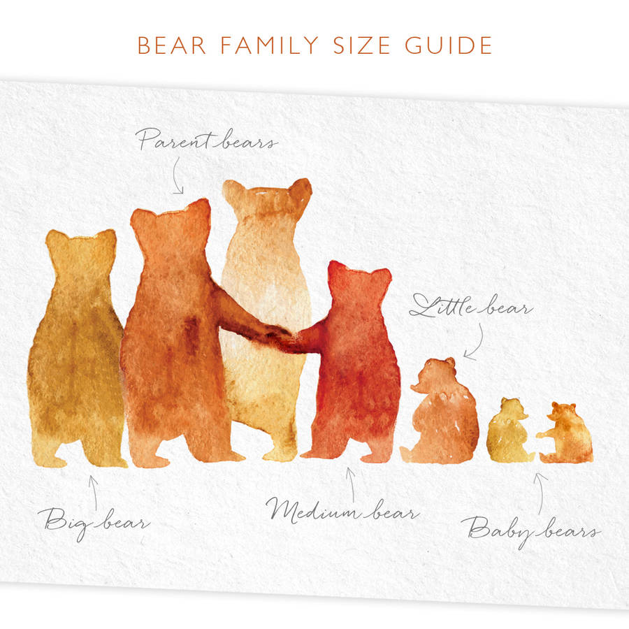 900x900 Personalised Bear Family Print By The Drifting Bear Co
