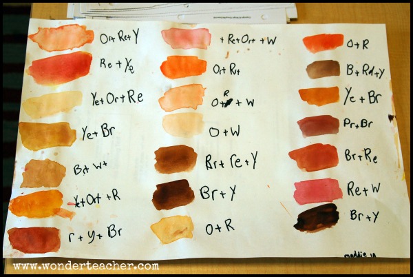 600x402 How To Create Skin Tones With Watercolor Paints