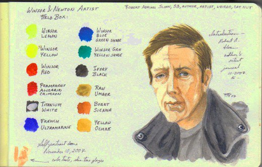 520x332 How To Mix Skin Tones In Transparent Watercolor Feltmagnet