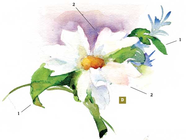600x451 How To Paint A Watercolor Floral Still Life Step By Step Artist