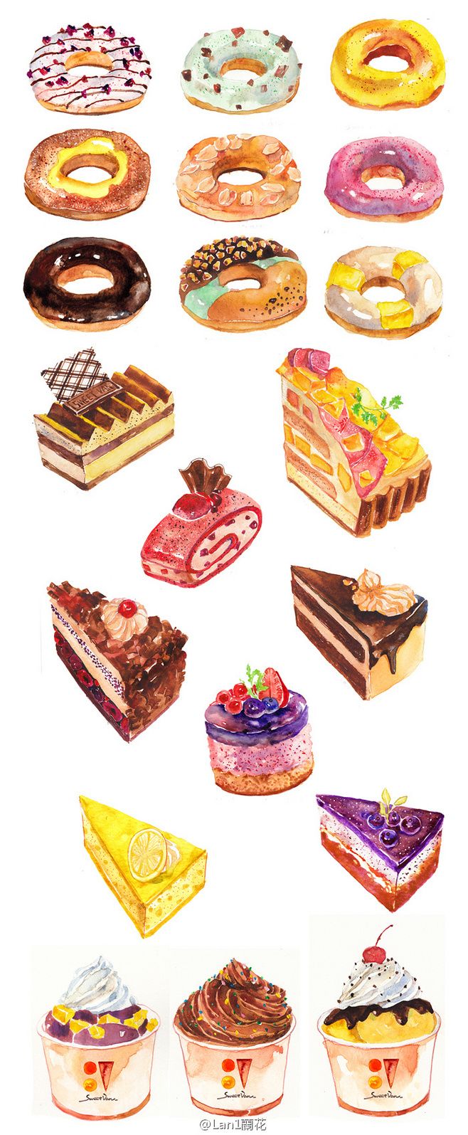 658x1595 Watercolor Desserts Sweet Art Watercolor, Food