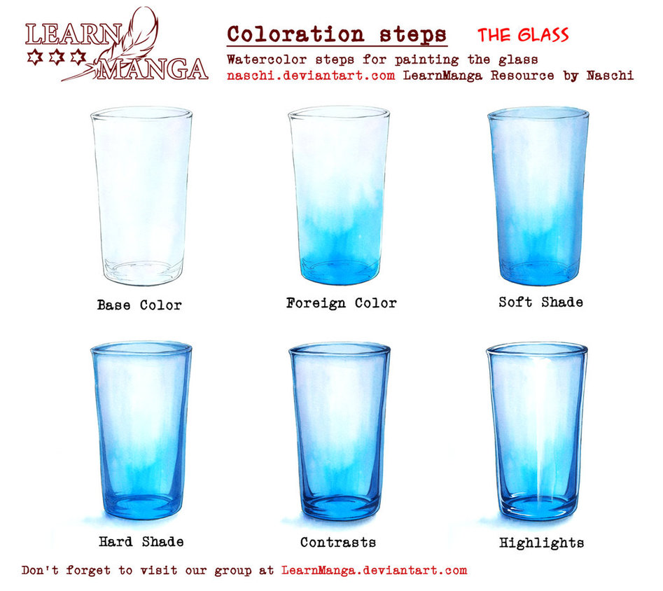 947x844 Video Painting The Glass By Naschi