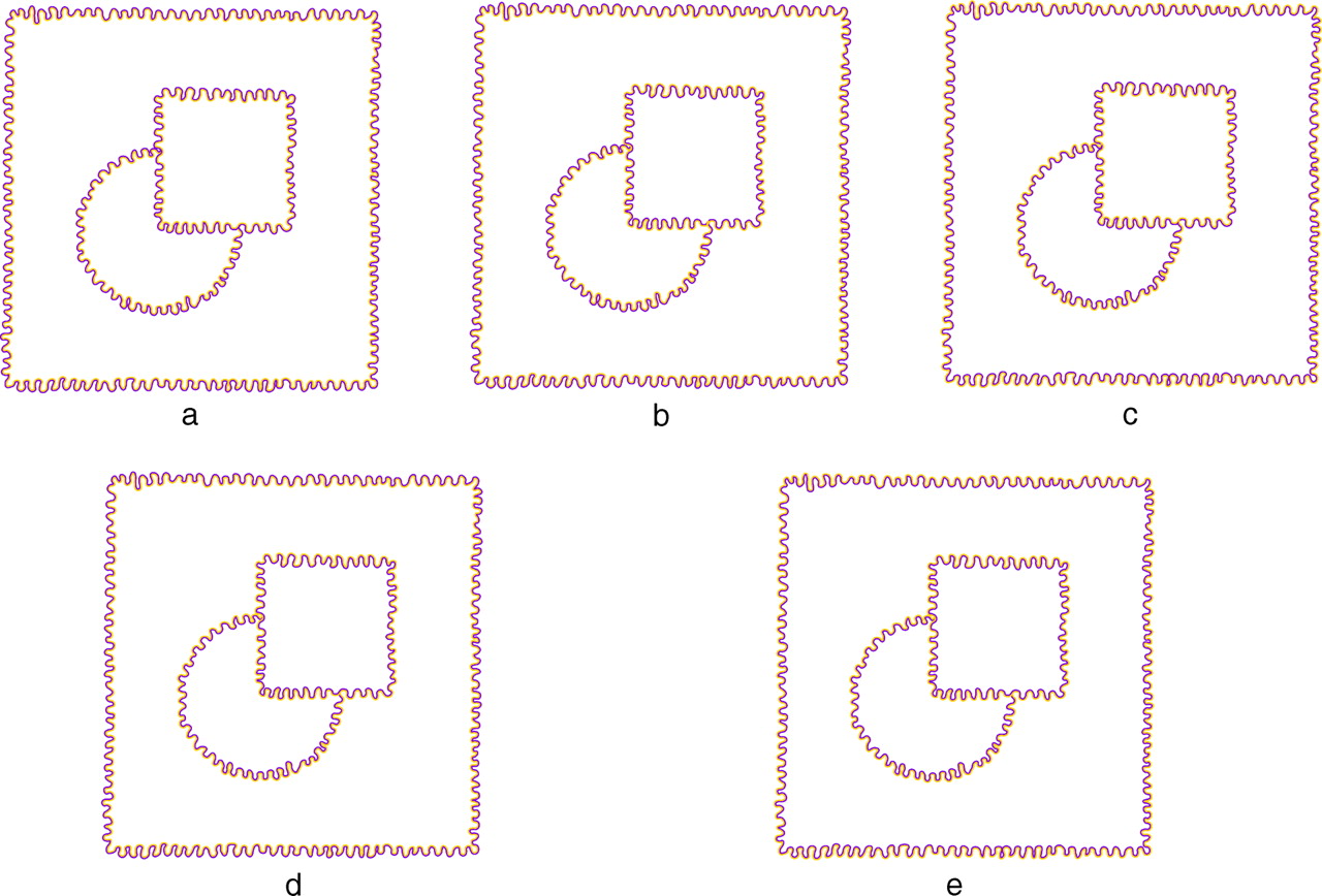 1280x868 Perceptual Organization Reconsidered In The Light Of The