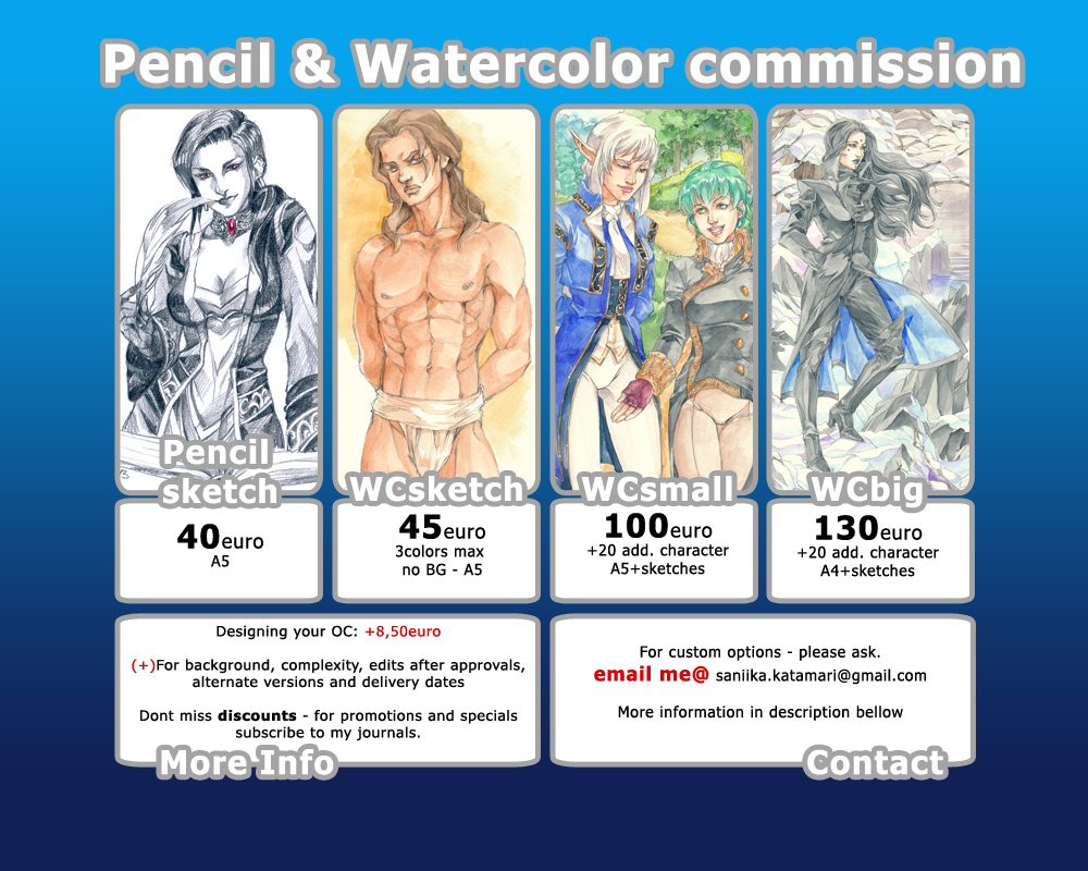 1000x800 Pencil And Watercolor Commission Information By Saniika