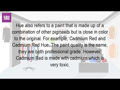 480x360 What Is The Meaning Of Hue In Watercolor