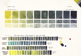 333x232 Watercolour Mixing Charts