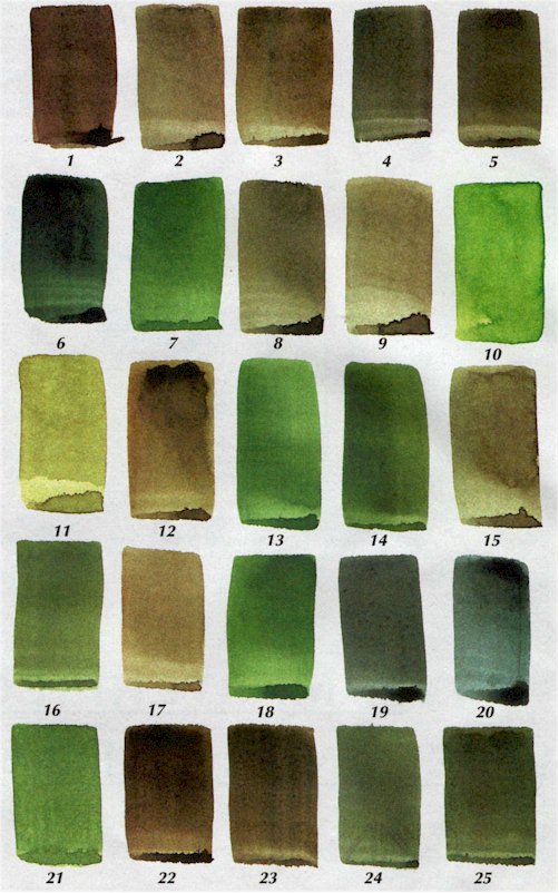 502x802 Color Mixing For Artists, Mixing Green, Painting With Watercolor