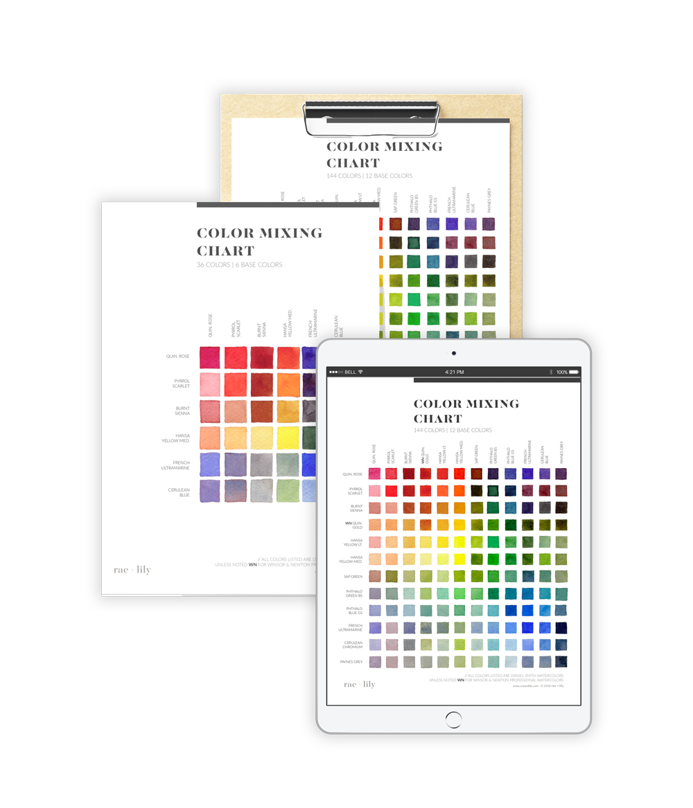 1000x1167 5 Types Of Watercolor Charts