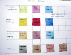 236x184 70 Best Watercolor Mixing Chart Images Colour Chart