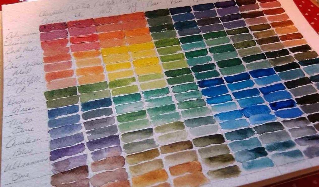 1024x600 Practically Useful Color Mixing Charts Paint Watercolor Chart