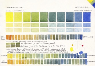 333x232 Watercolour Mixing Charts