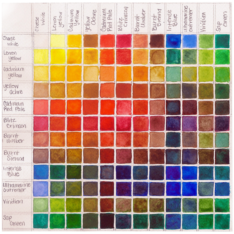 Watercolor Mixing Guide at GetDrawings | Free download