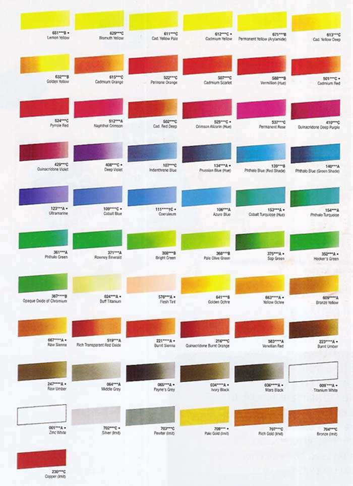 700x964 Airbrush Paint Color Mixing Guide
