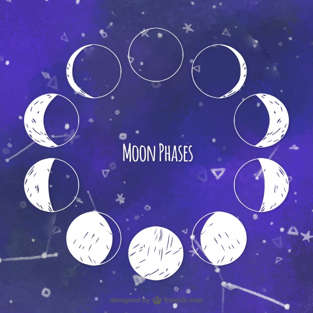 626x626 Watercolor Background With Moon Phases Vector Free Download