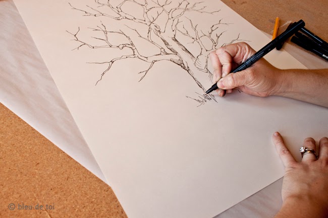 650x433 Bleu De Toi Why We Dont Do Canvas With Fingerprints