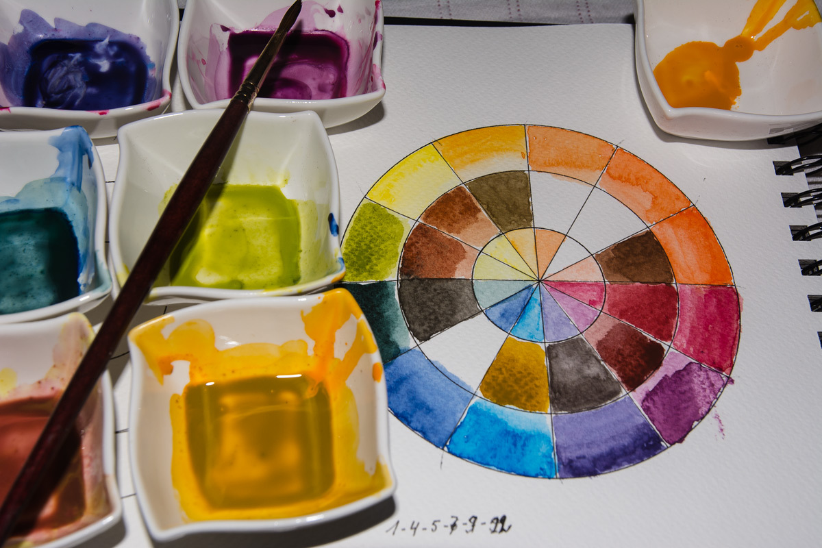1200x800 The Ultimate Palette Of 13 Colours To Paint All Your Watercolour