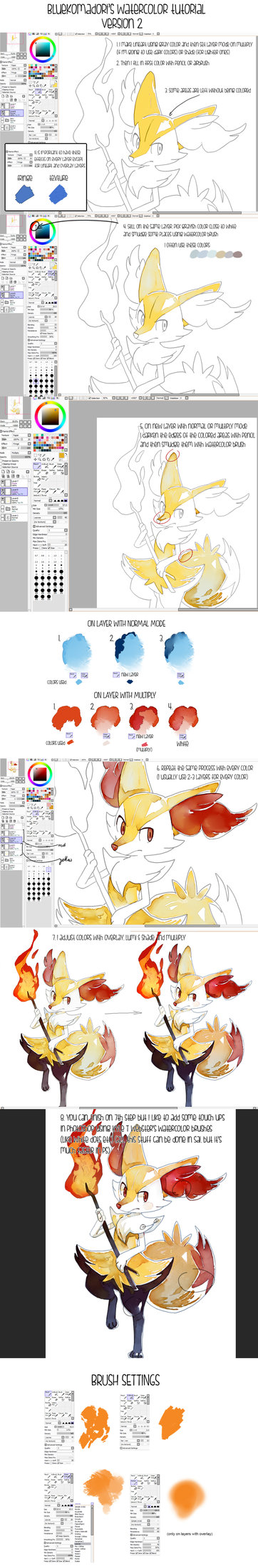 362x2204 Sai Watercolor Tutorial + Brushes, Sai File By Bluekomadori On