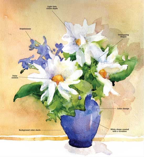 549x600 How To Paint A Watercolor Floral Still Life Step By Step Artist