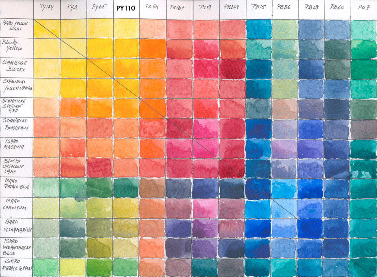 Watercolor Palette Colors at GetDrawings | Free download