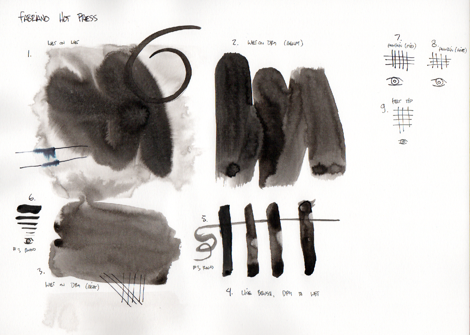 1540x1100 Jay Perry An (Extremely Unscientific) Paper Test