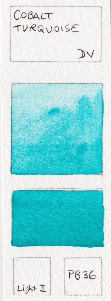 365x991 Turquoise Watercolour Swatches