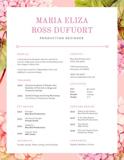 425x550 Pink Floral Watercolor Creative Resume