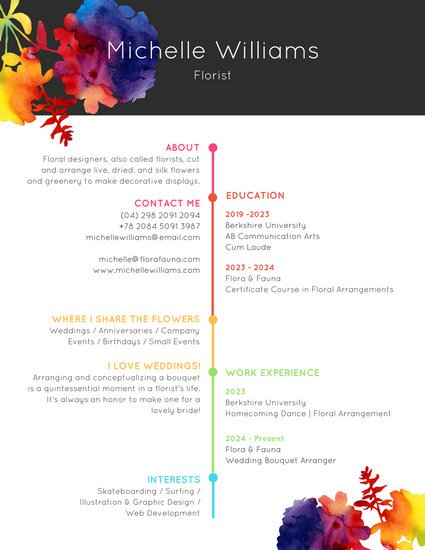 425x550 Colorful Modern Watercolor Resume