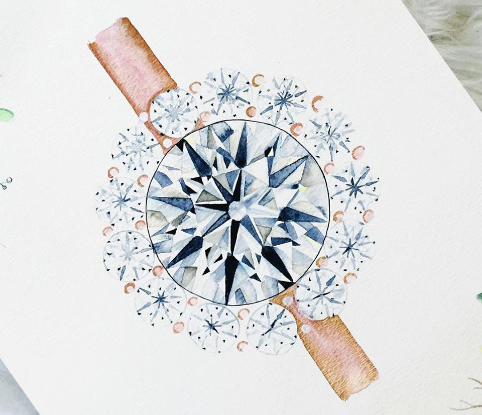 960x826 Get A Custom Watercolor Painting Of Your Engagement Ring