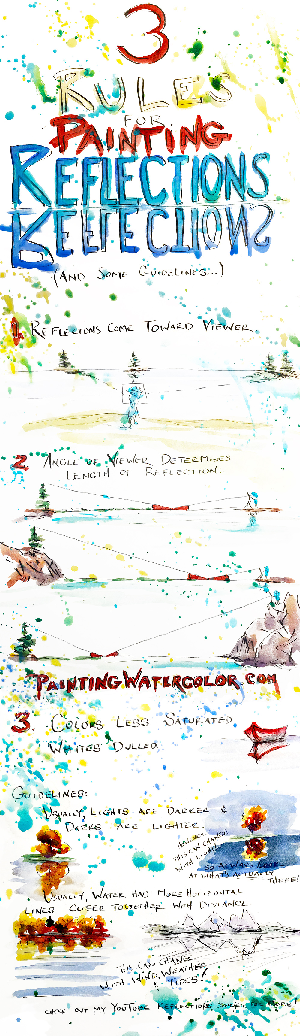 1000x3450 How To Paint Reflections Watercolor Painting Lesson By Jennifer Branch