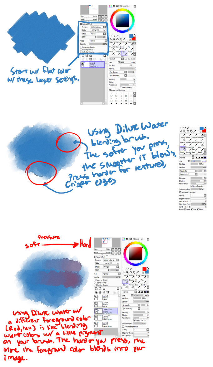 682x1172 Tutorial Watercolor By Thirdpotato
