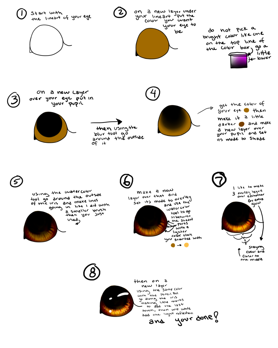 900x1125 Eye Tutorial For Sai By Nevaeh Lee