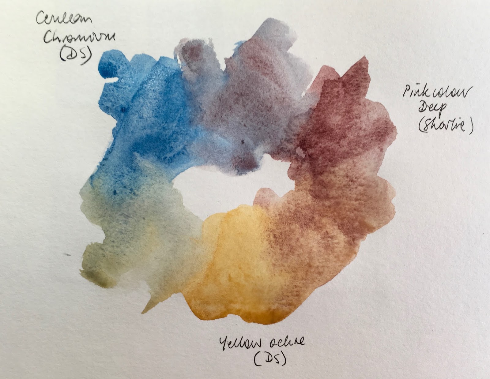 1600x1238 Jane Blundell Artist Handmade Watercolours