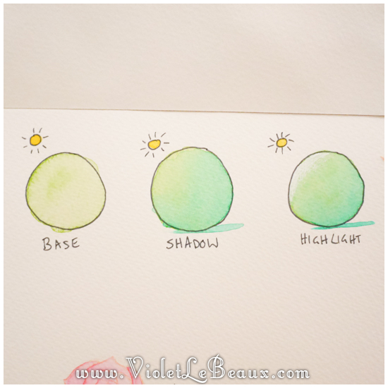 550x550 Pictures Shading Techniques In Painting,