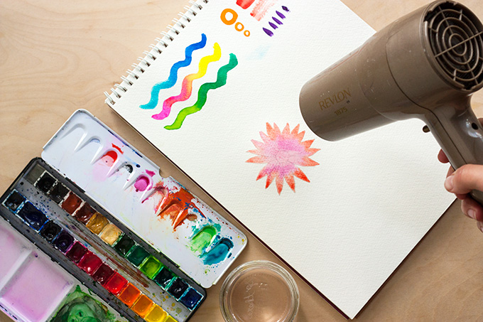 680x453 Toolbox Watercolor Basic Supplies Amp Techniques