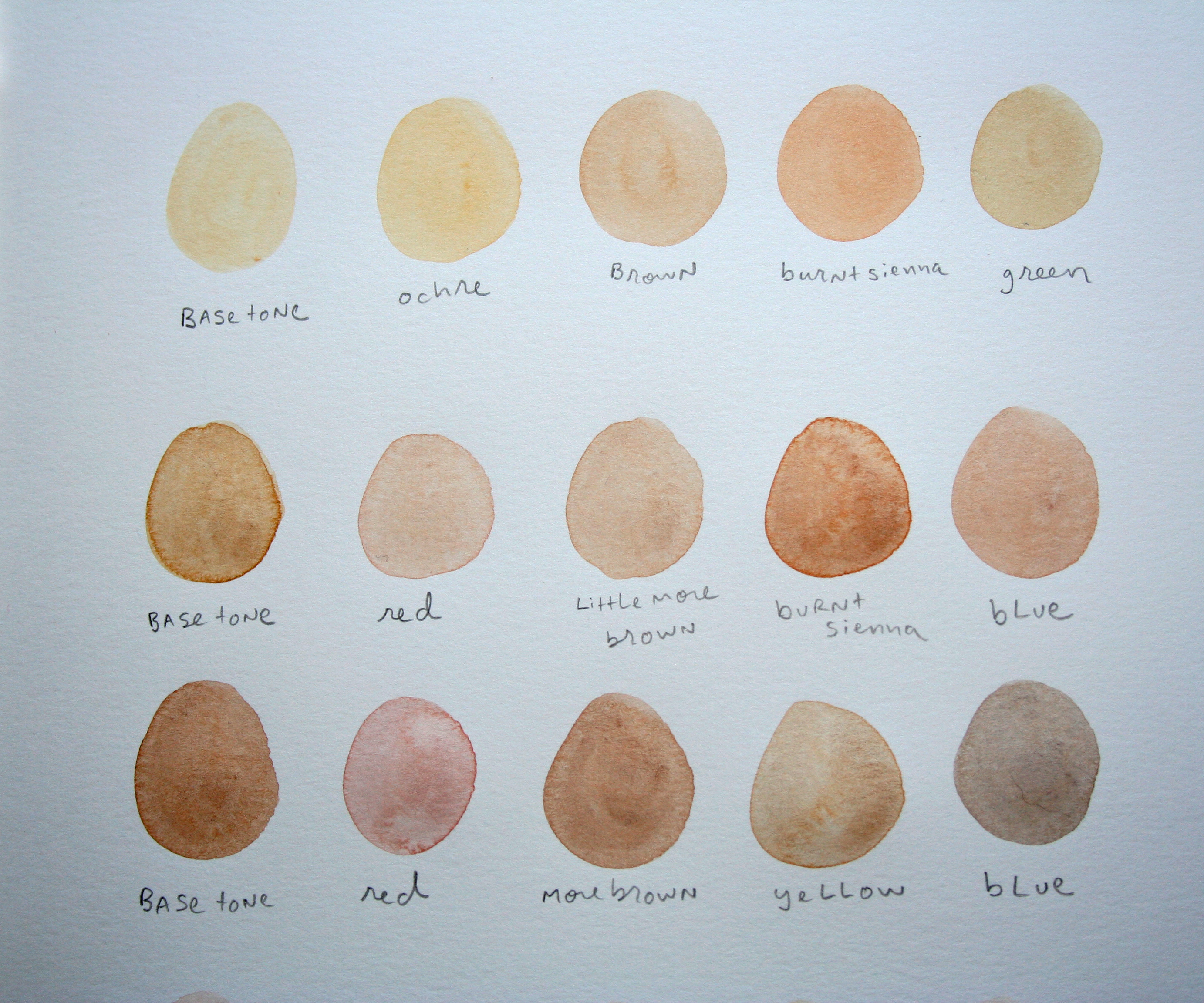 2765x2304 How To Paint Realistic Skin Tones In Watercolor