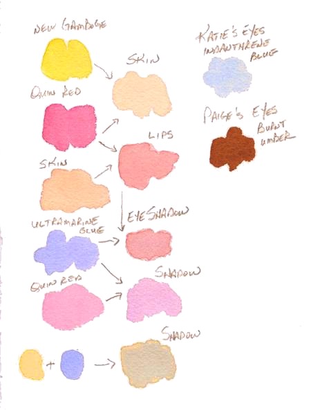450x600 Pigment Colours For Light Skin Tone.