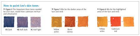 448x117 How To Mix Skin Tones In Watercolour With Tony Paul