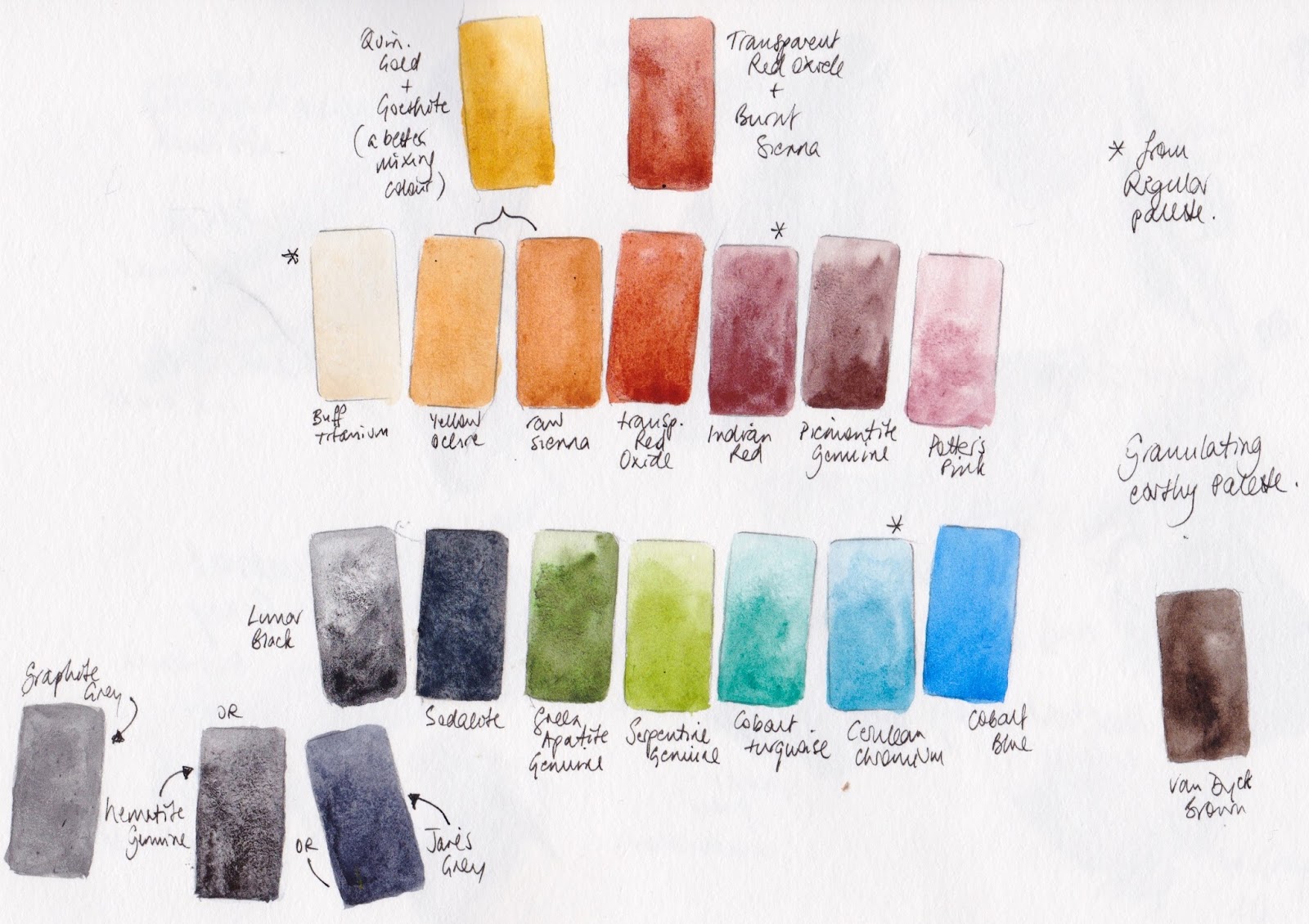 1600x1130 Jane Blundell Artist A 14 Colour Granulating Earth Pocket Palette