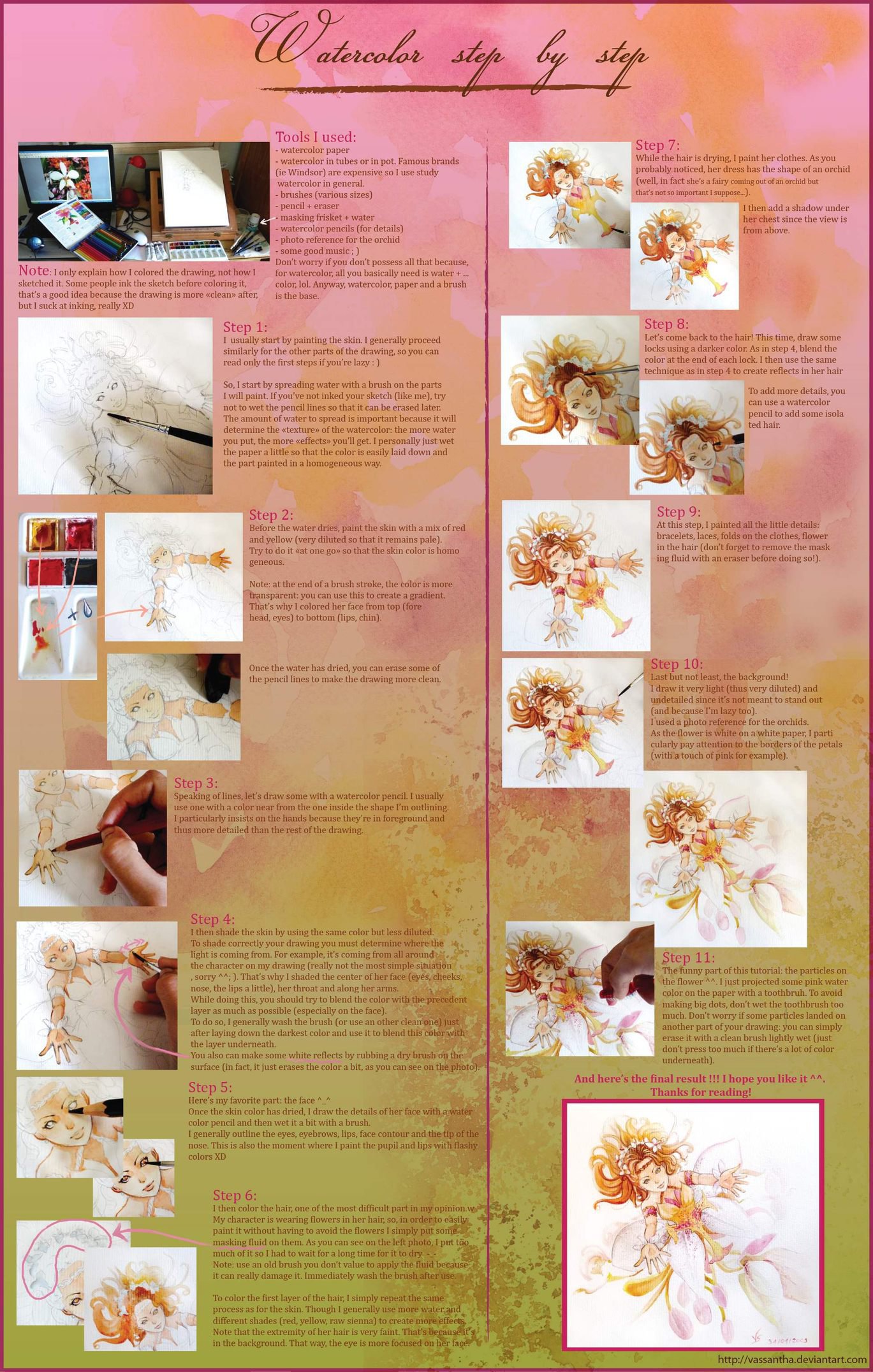 1369x2152 Watercolor Tutorial By Vassantha