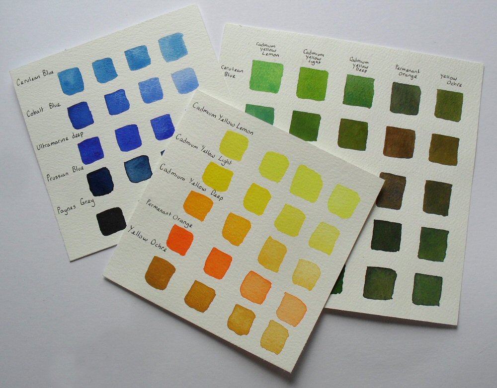 1000x782 Recommended Watercolour Starter Colours To Begin Michele Webber