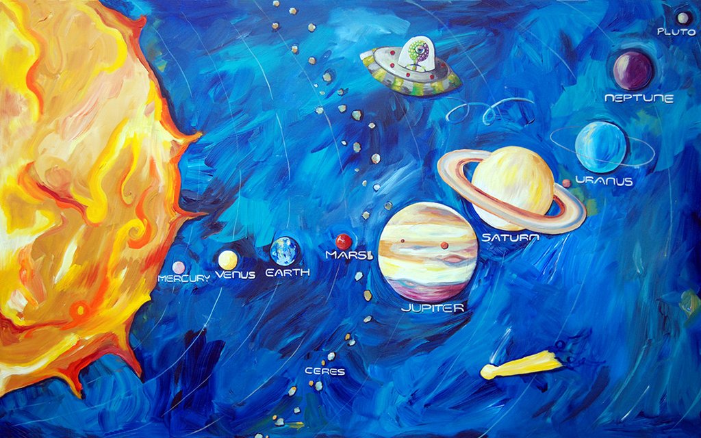 1024x640 Solar System