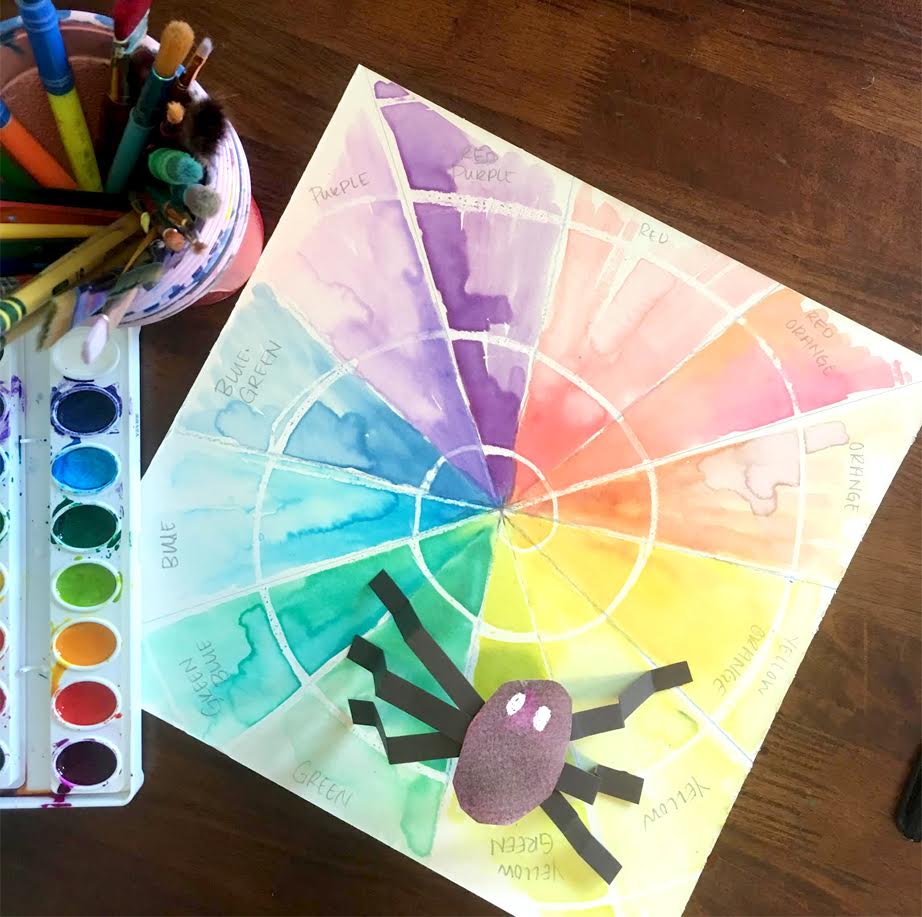 922x917 Watercolor Workshop For Kids Color Wheel Spider Web Spring