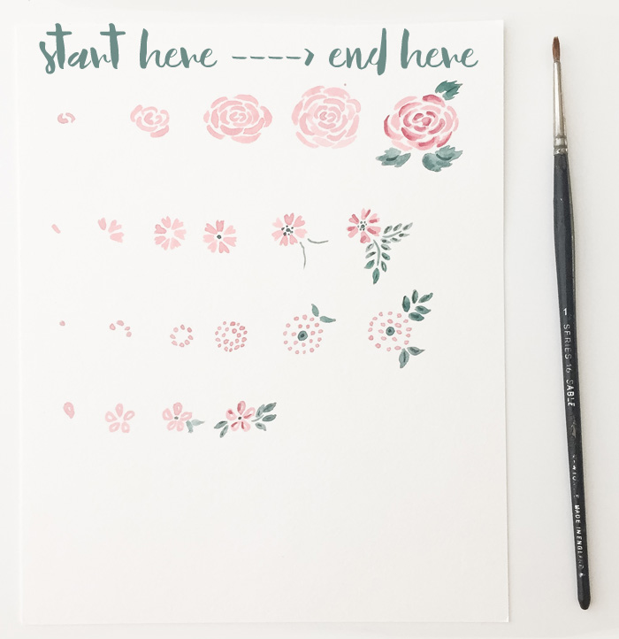 700x722 Step By Step Watercolor Florals