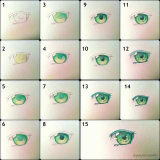 320x320 Step By Step Coloring How To Color Eye With Watercolor .3. Sth I