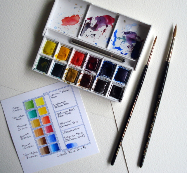 640x592 Watercolor Stuff Winsor Amp Newton Pocket Box Cotman,