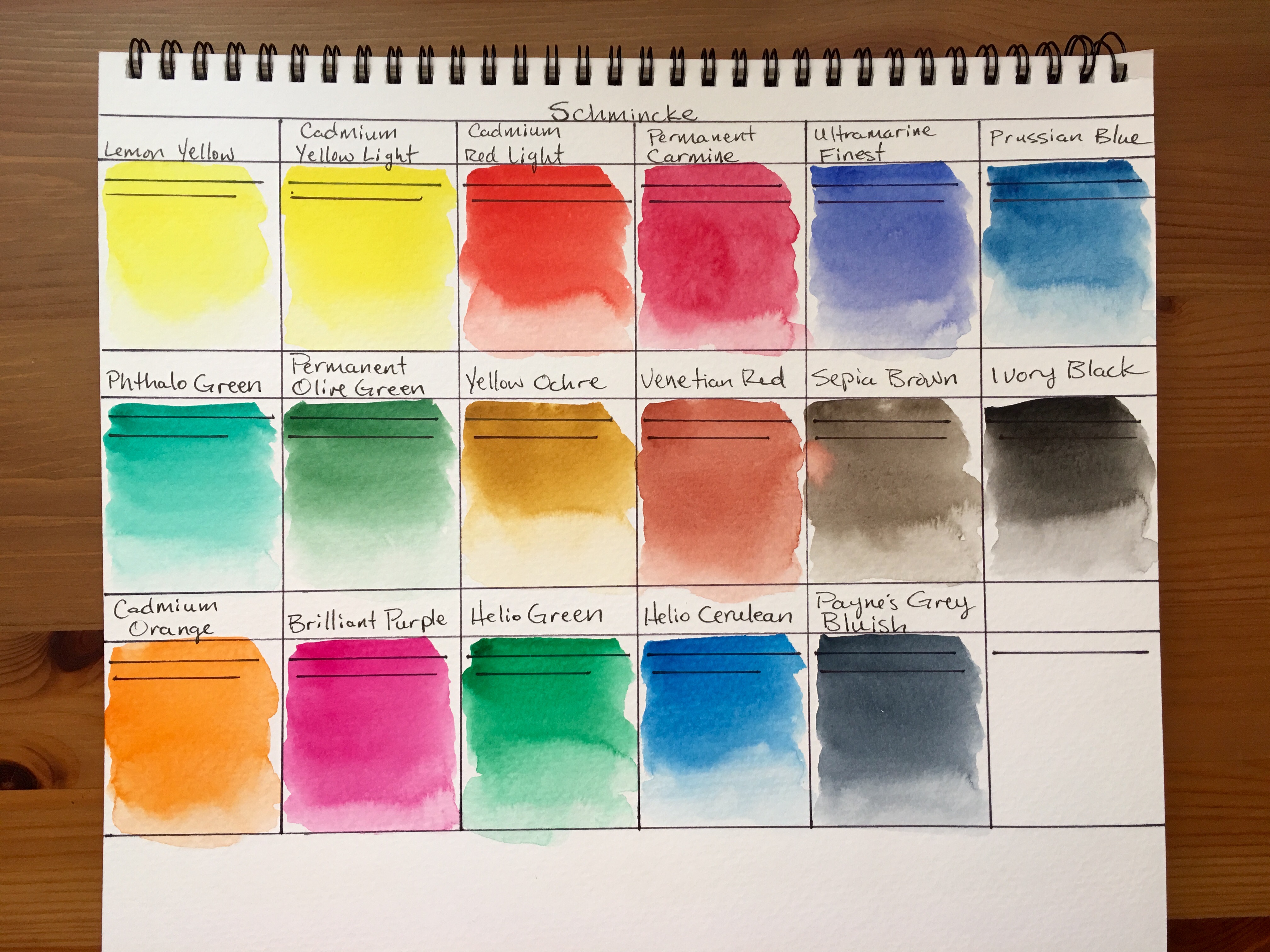 Watercolor Swatches at GetDrawings | Free download