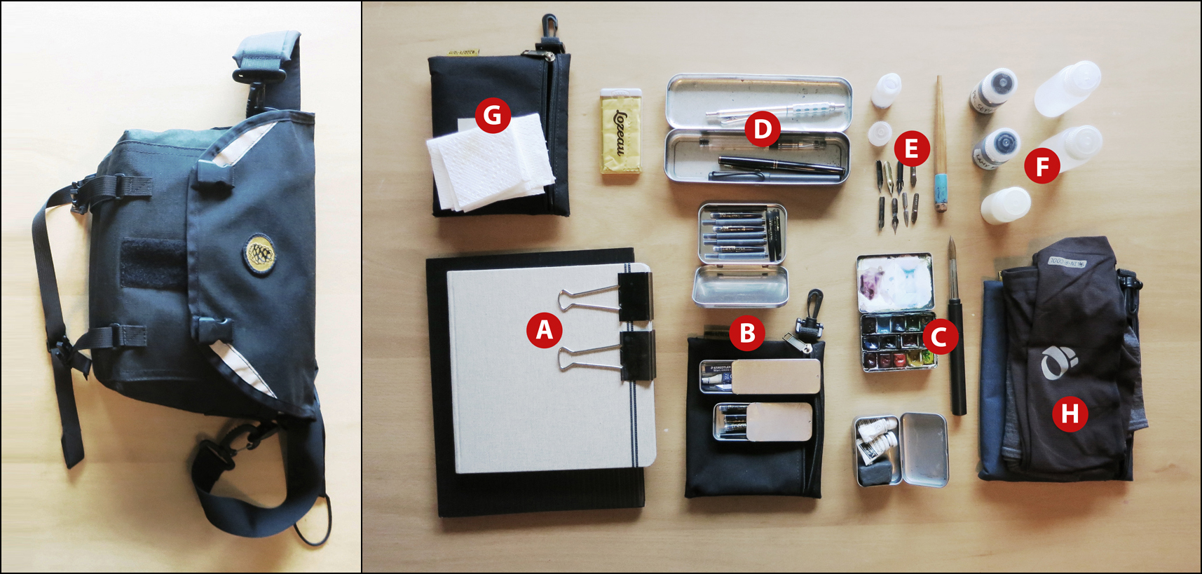 1715x819 Go Bags Go Field Sketching Kits For The Brazil Symposium