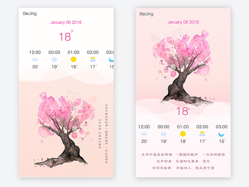 800x600 Watercolor Weather Ui By Dorcas