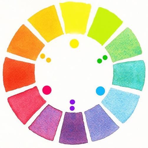502x500 Watercolor Color Wheel, Painting Techniques