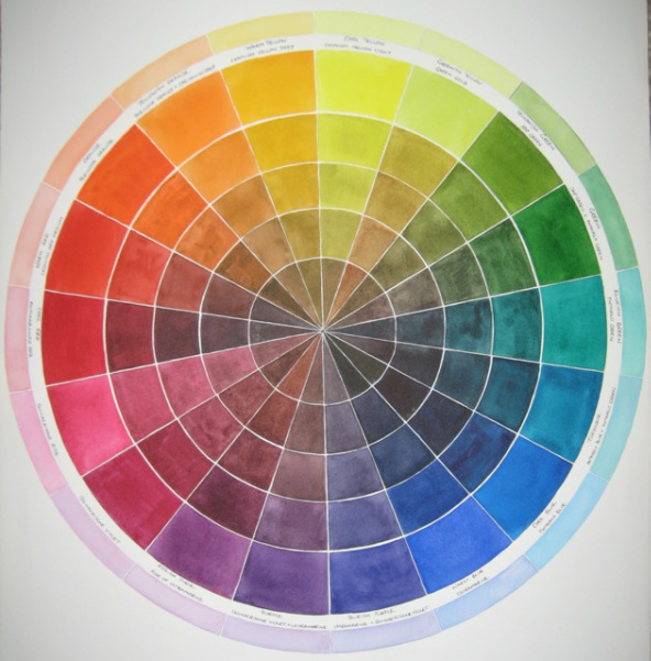 592x601 Building Your Palette Of Colours
